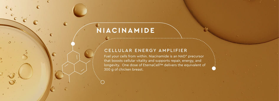 Text about niacinamide with a brown background and droplet graphics