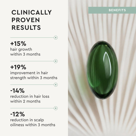 clinically proven results of hair revive