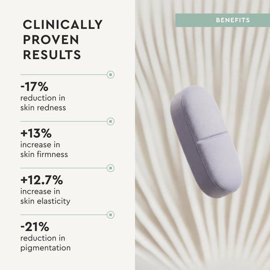 Cosmetic product with clinical benefits listed on a light background