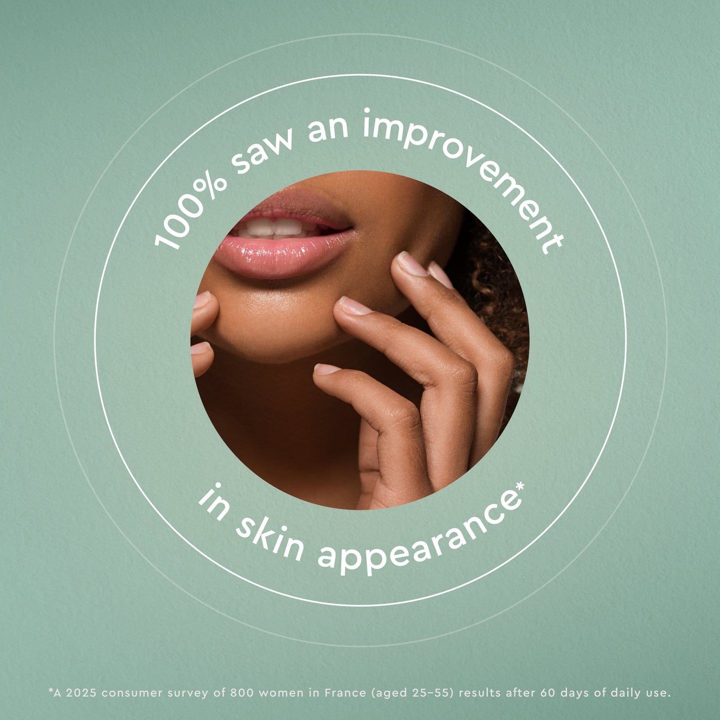 100% saw an improvement in skin appearance