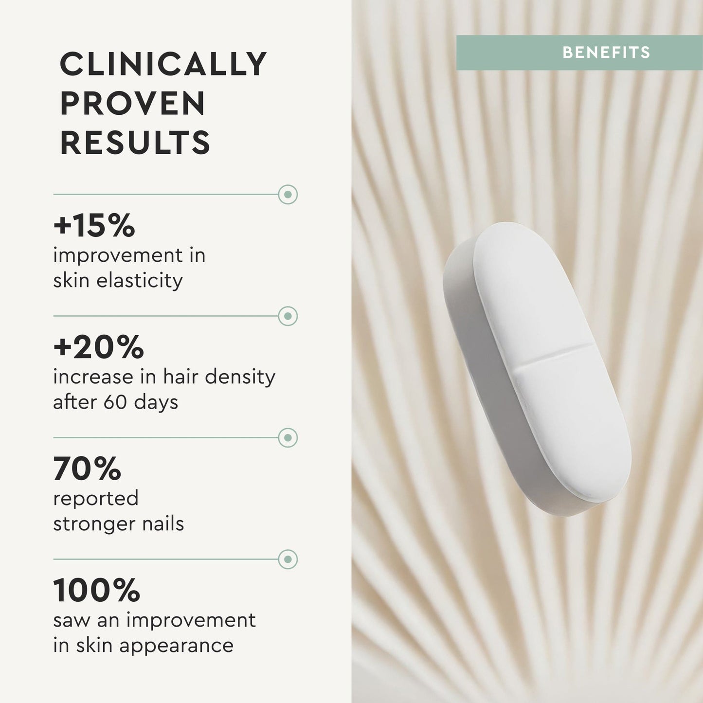 Clinically proven results and benefits