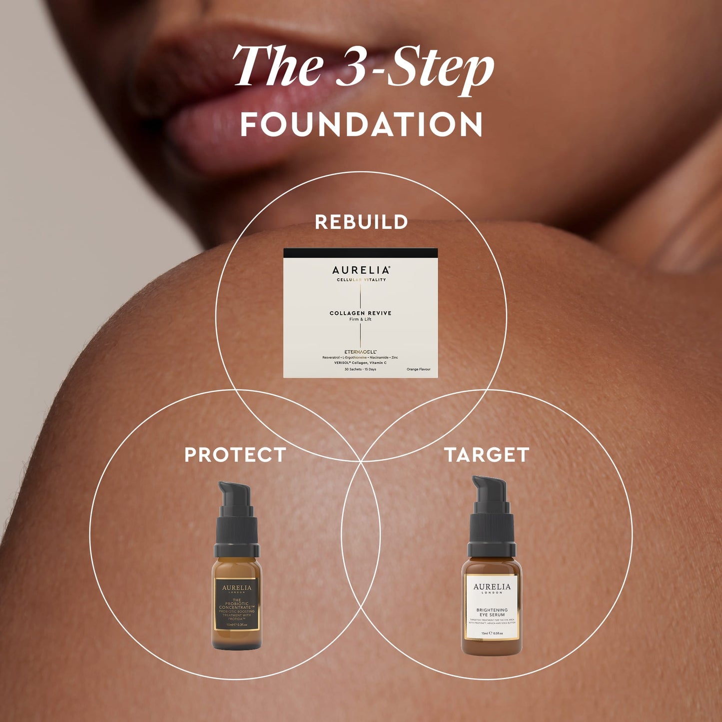 Deep Collagen Ritual