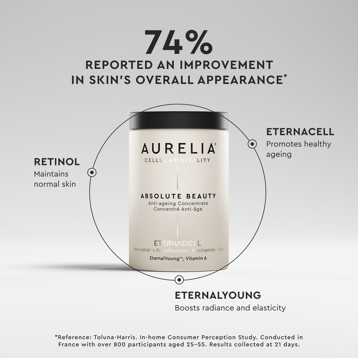 The Daily Radiance Ritual