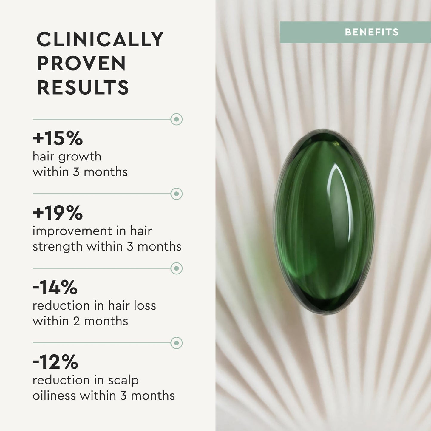clinically proven results of hair revive 