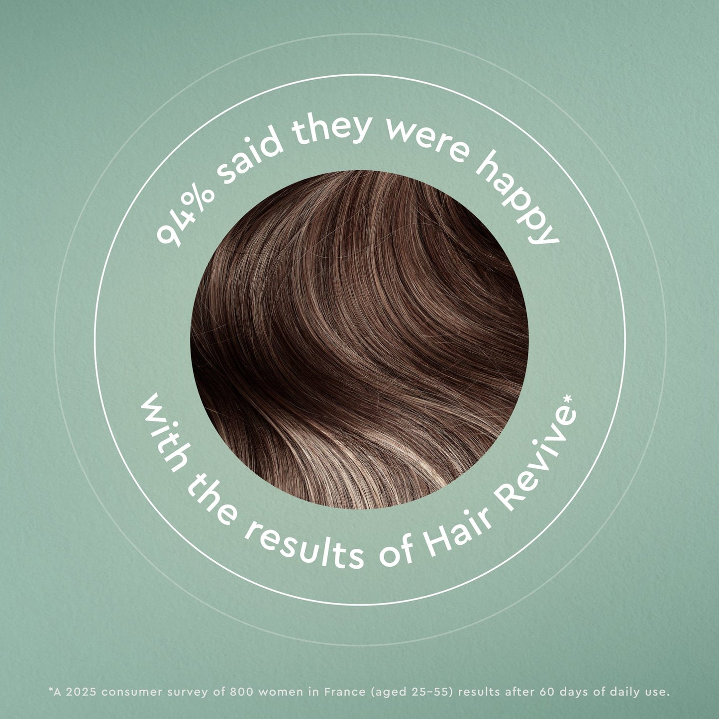 Promotional graphic for Hair Revive with brown hair and text on a green background