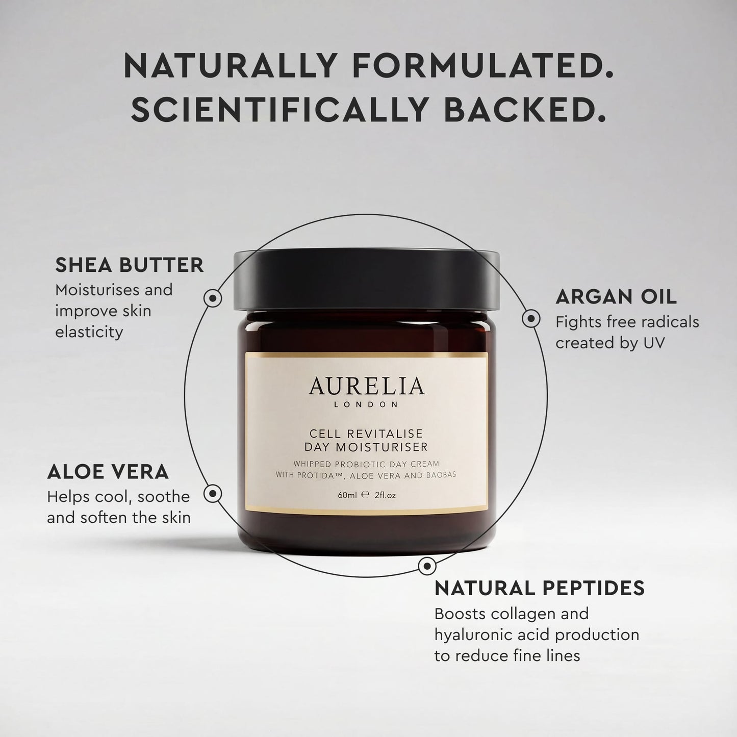 Cell Revitalise Day Moisturiser
