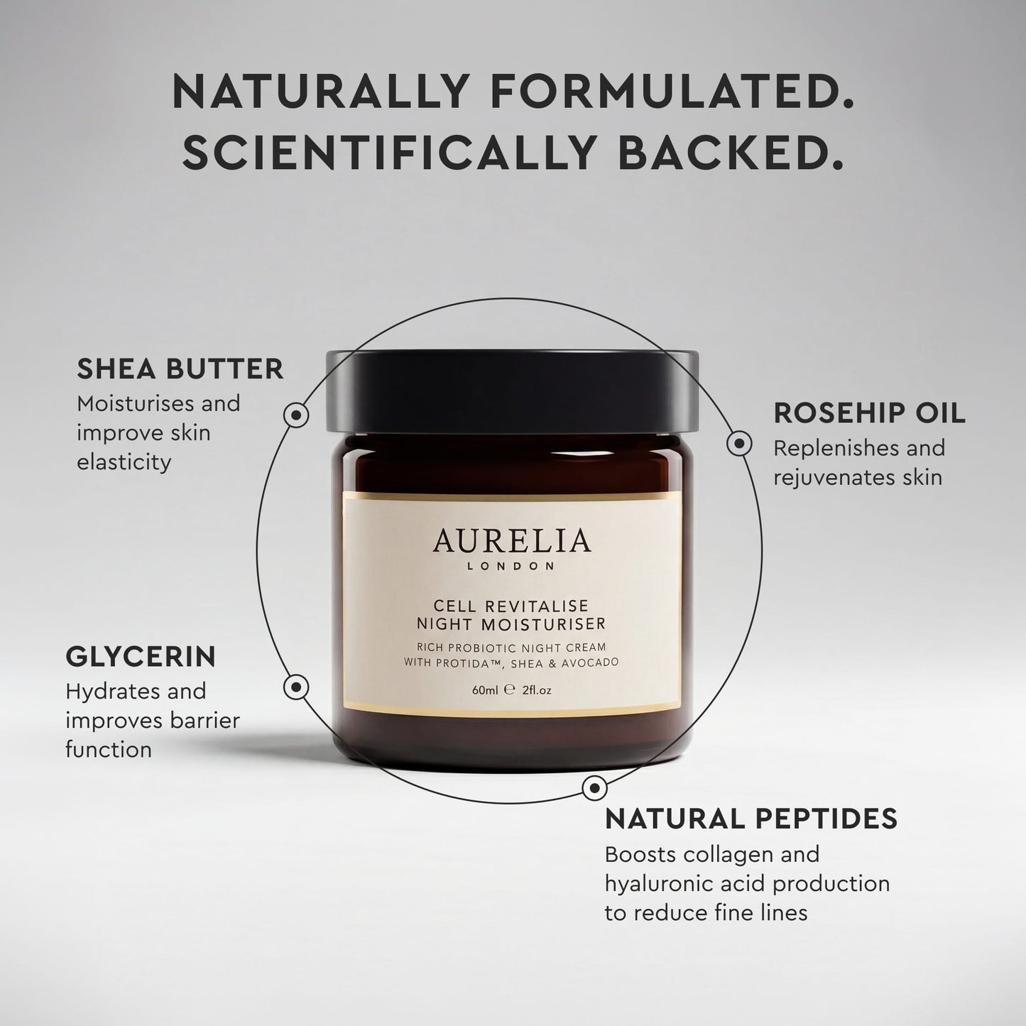 Cell Revitalise Night Moisturiser