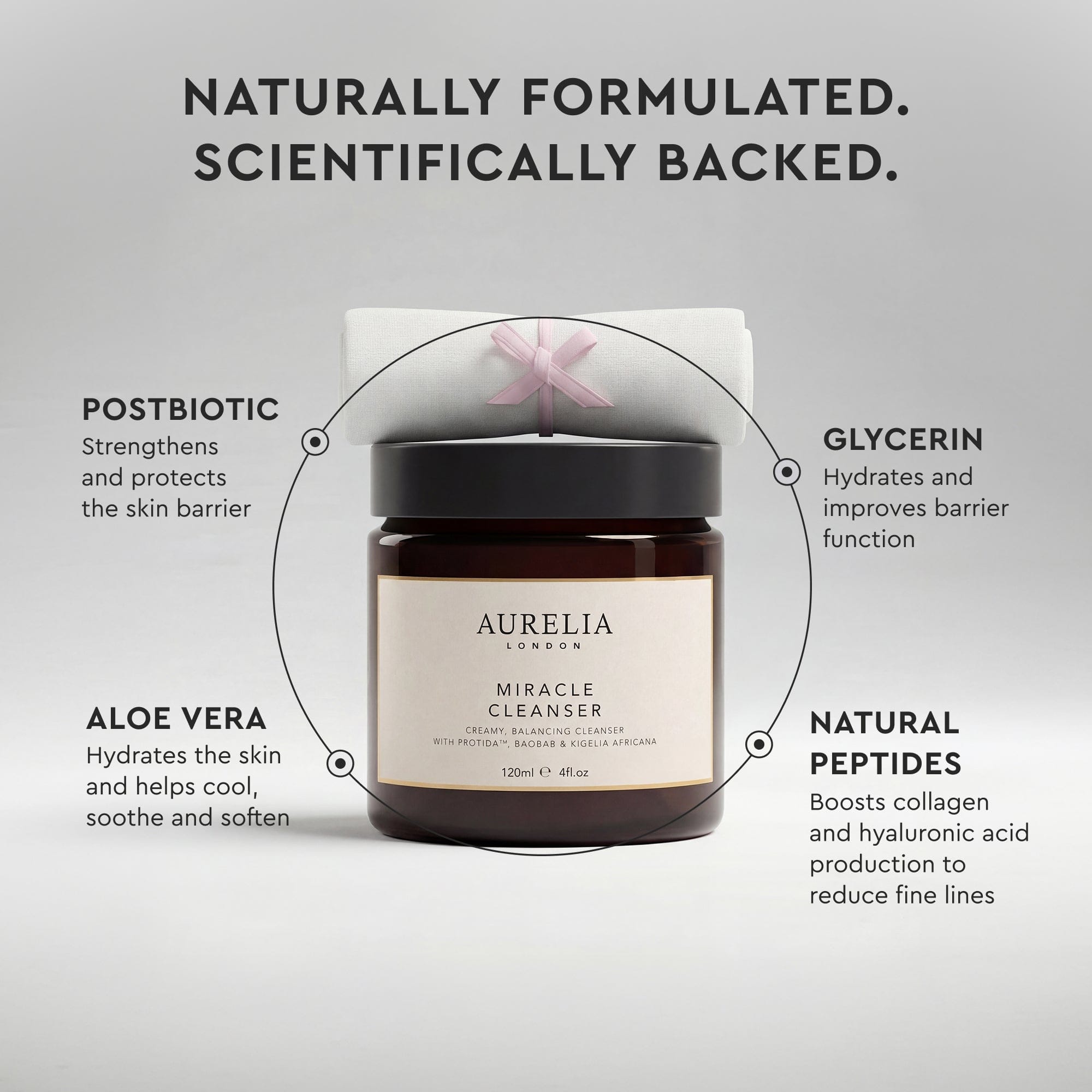 Miracle Cleanser – Aurelia Cellular Beauty