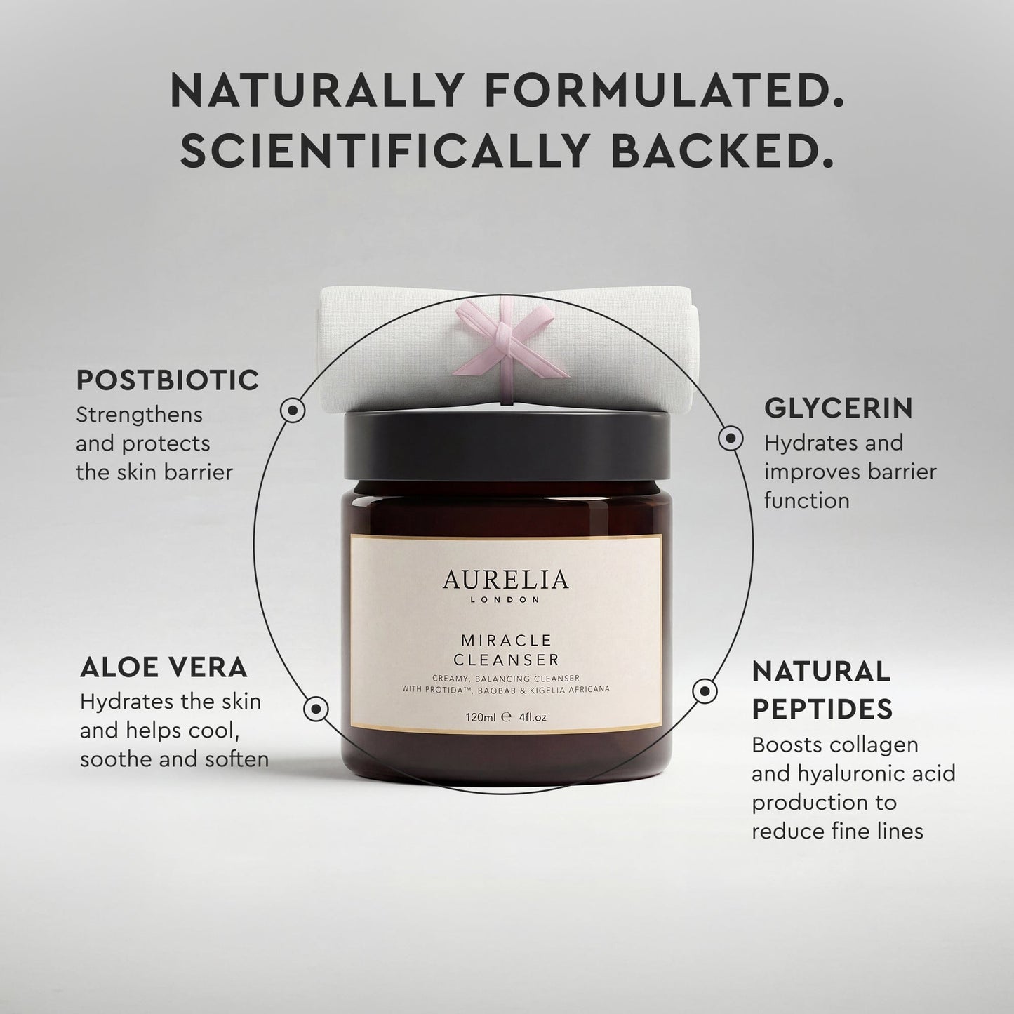 Miracle Cleanser