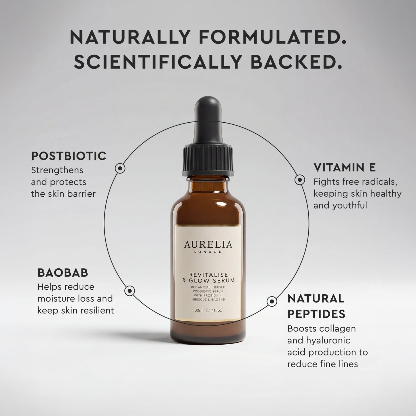 Revitalise & Glow Serum