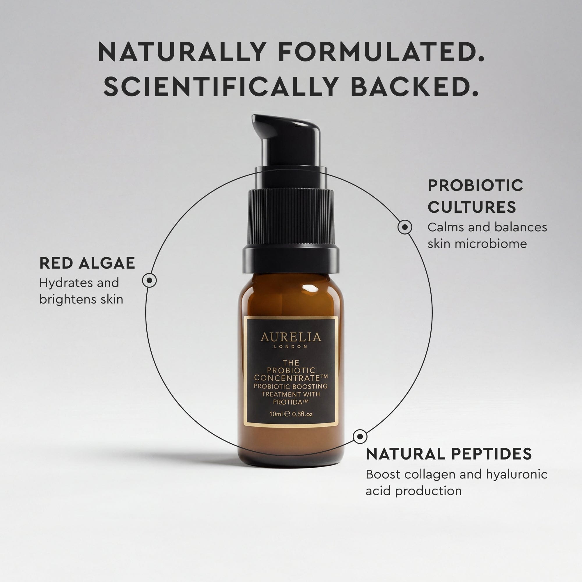 美容液 Aurelia. The Probiotic Concentrate – Aurelia Cellular Beauty