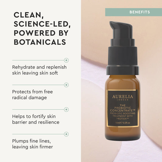 The Probiotic Concentrate